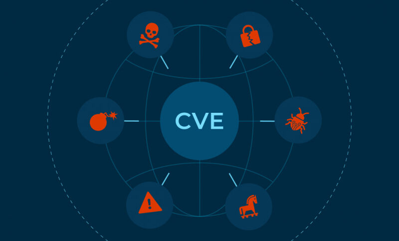cve